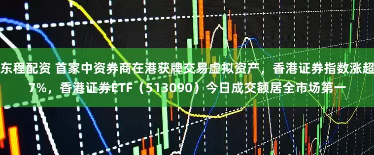 东程配资 首家中资券商在港获牌交易虚拟资产，香港证券指数涨超7%，香港证券ETF（513090）今日成交额居全市场第一