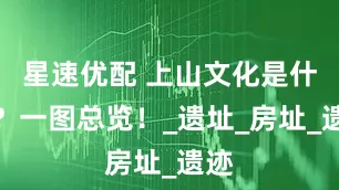 星速优配 上山文化是什么？一图总览！_遗址_房址_遗迹