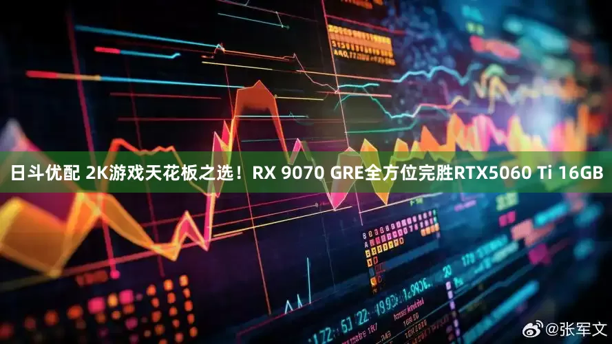 日斗优配 2K游戏天花板之选！RX 9070 GRE全方位完胜RTX5060 Ti 16GB